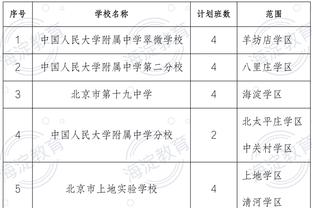 媒体人：为沧州进球的奥斯卡已符合归化条件，24岁效力中国联赛7年